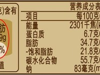 营养标签成分检测