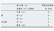 营养标签制作技术咨询