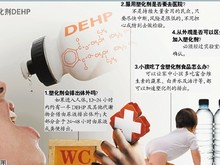 食品中塑化剂的检测
