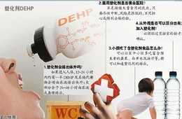 食品中塑化剂的检测