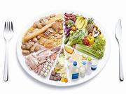 新版国标《食品中农药最大残留限量》检测