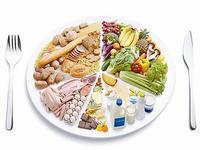 新版国标《食品中农药最大残留限量》检测
