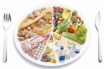 新版国标《食品中农药最大残留限量》检测