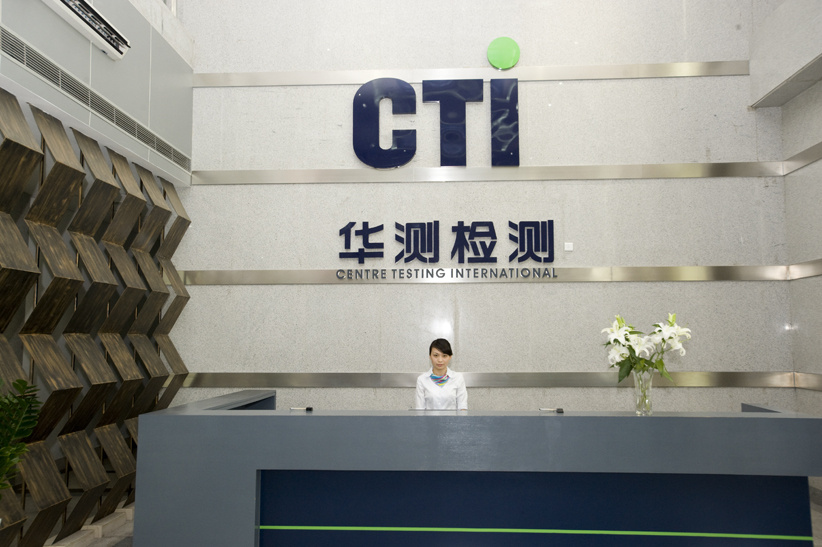 CTI