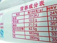 食品营养标签检测