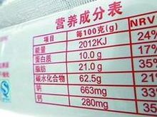 食品营养标签检测