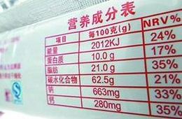 食品营养标签检测