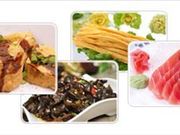 食品添加剂检测