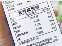 食品营养标签检测
