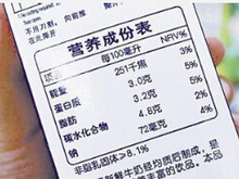 食品营养标签检测