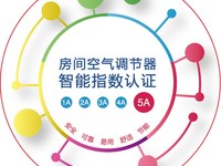 空调智能指数认证