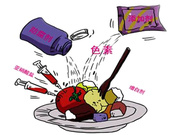 食品添加剂检测