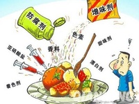食品添加剂检测