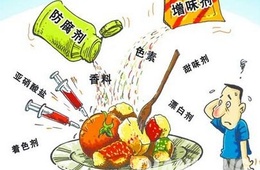 食品添加剂检测