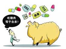 兽药残留检测