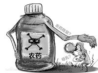 农药残留检测