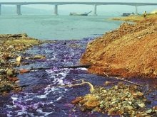 工业废水检测