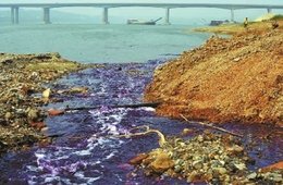 工业废水检测