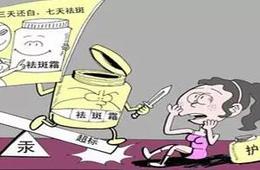 拓维检测化妆品及日化用品重金属检测