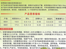 拓维检测饲料与宠物食品营养标签检测