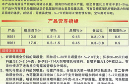 拓维检测饲料与宠物食品营养标签检测
