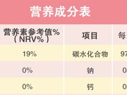 拓维检测食品营养标签检测