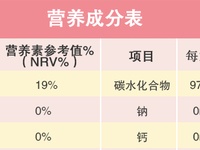 拓维检测食品营养标签检测