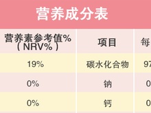 拓维检测食品营养标签检测