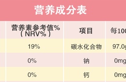 拓维检测食品营养标签检测