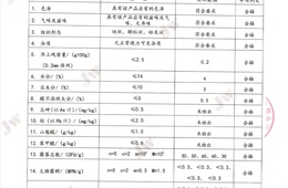 调味品检测