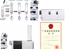 安全风险物质定向精准筛查服务