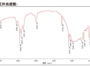 有机类物质的官能团检测