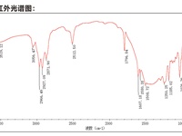 有机类物质的官能团检测