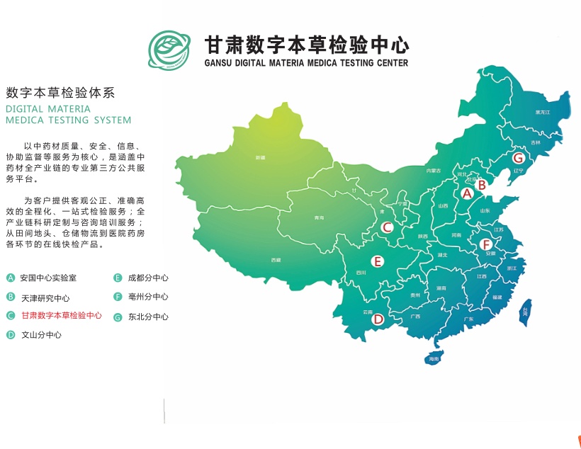 数字本草检测公司体系分布图