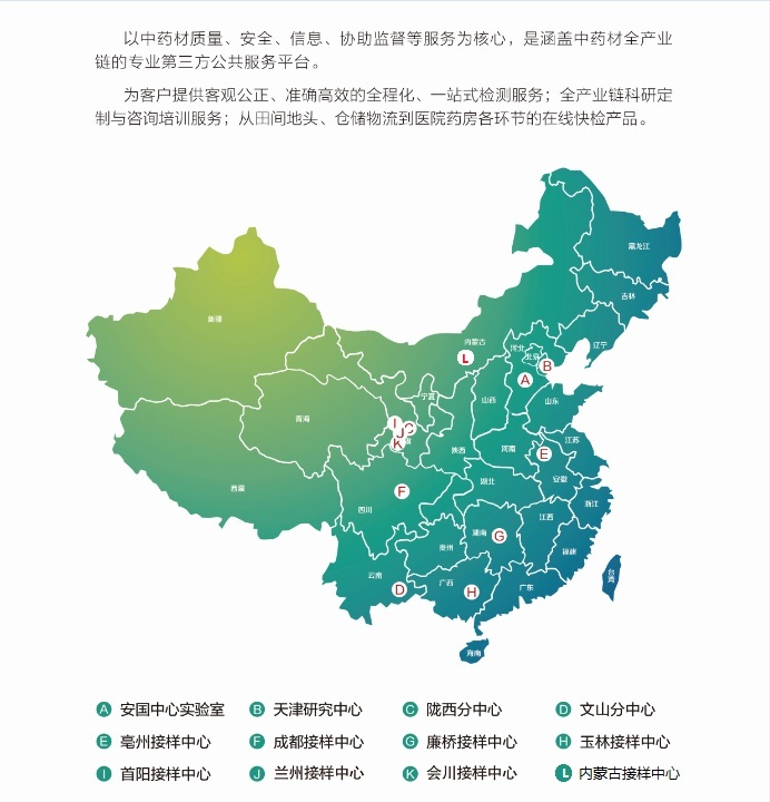 分布图