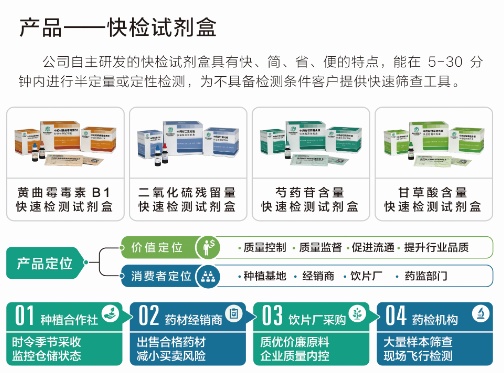 产品——快检试剂盒