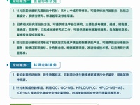 中药材检测定制服务