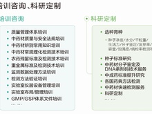 中药检测培训咨询服务