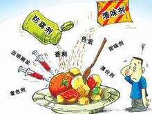 食品添加剂检测_食品甜味剂检测_丙酸检测
