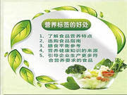 食品营养标签检测