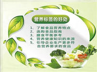食品营养标签检测