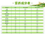 营养成分检测