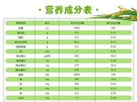 营养成分检测