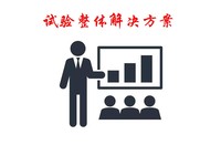 产品检测与试验整体解决方案