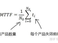 可靠性指标考核