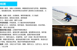 建筑结构检测