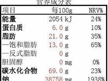 营养成分标签中标签的检测