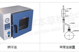 中药材水分检测，中药材检测机构