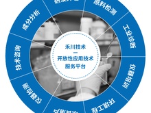 禾川化学案例解析| 硅片清洗剂研发