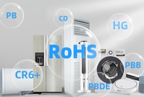 RoHS检测